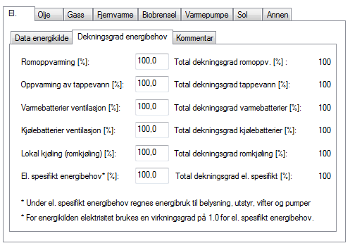 dekningsgrad_el.png dekningsgrad_el.png