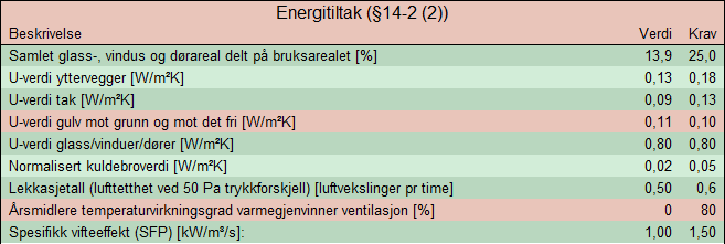 evalsim_tiltak.png evalsim_tiltak.png