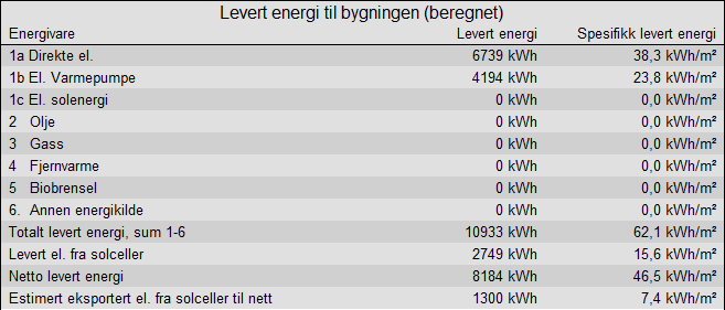 levert_energi3.png levert_energi3.png