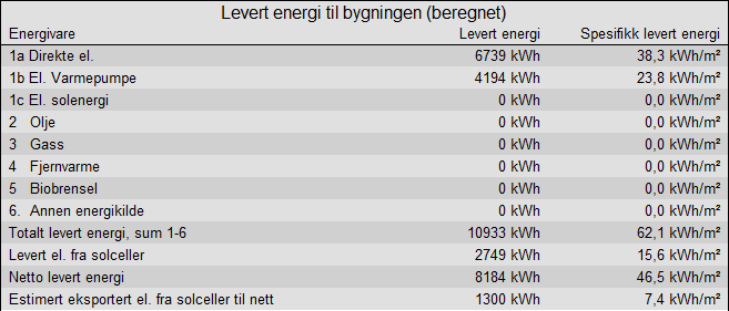 levert_energi3.png